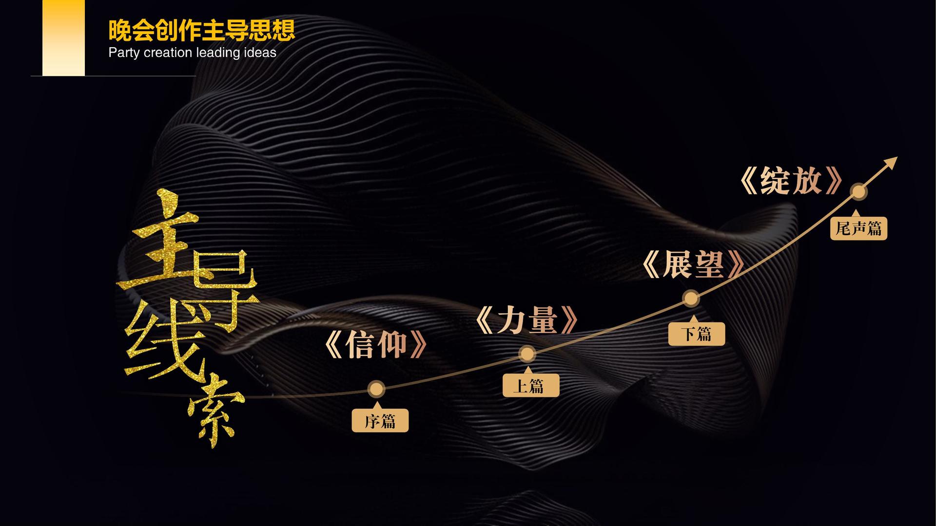 舞蹈影像展《身体记录》